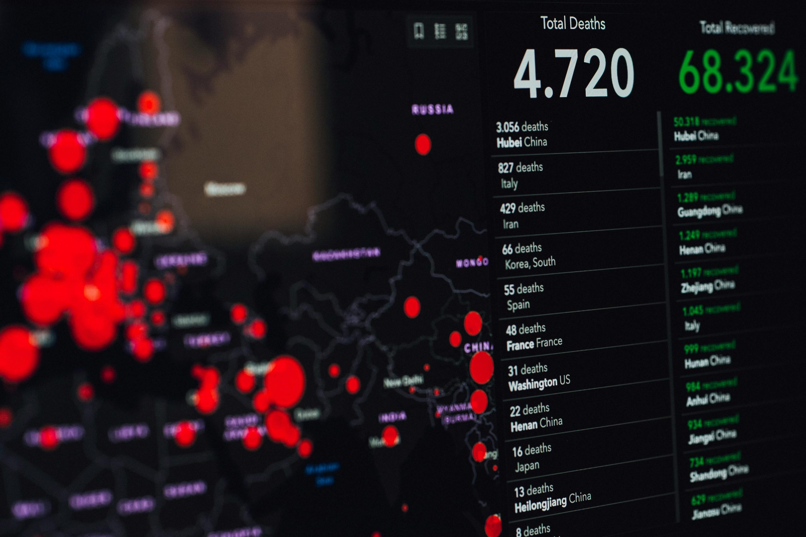 real-time-visualization